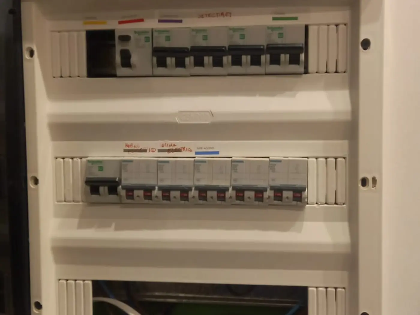 Tablero eléctrico con circuitos y protecciones